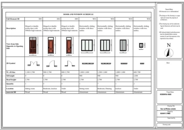 Example architectural window and door schedule showing opening drawings, dimensions and specifications